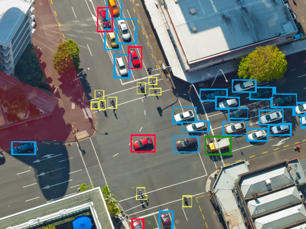 Video analysis software finds cars and people in a road cross