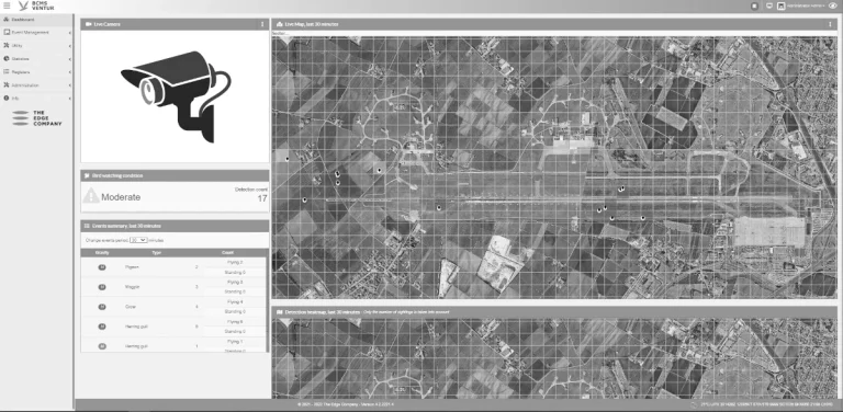 Mappa grafica BCMS Ventur